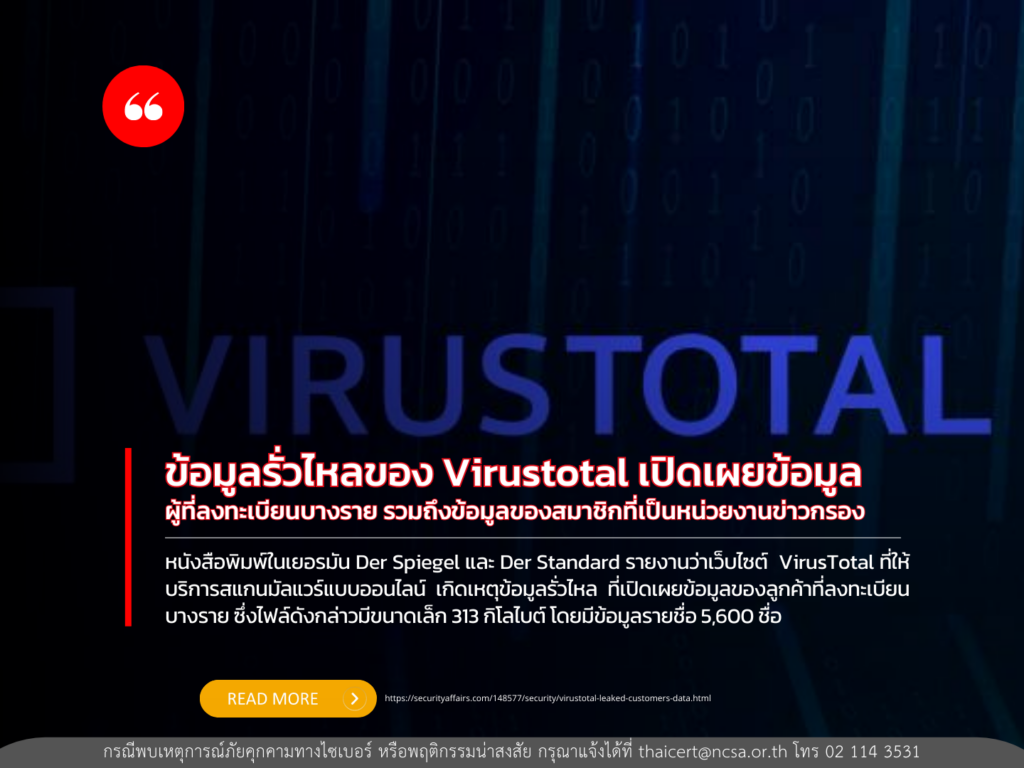 ข้อมูลรั่วไหลของ Virustotal เปิดเผยข้อมูลผู้ที่ลงทะเบียนบางราย รวมถึงข้อมูลของสมาชิกที่เป็นหน่วยงานข่าวกรอง