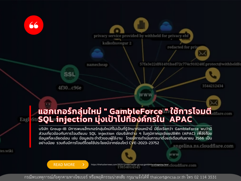 แฮกเกอร์กลุ่มใหม่ ” GambleForce ” ใช้การโจมตี SQL injection มุ่งเป้าไปที่องค์กรใน APAC