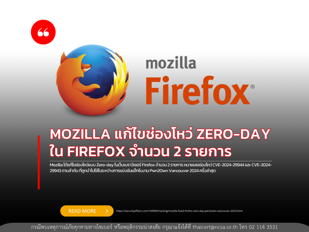MOZILLA แก้ไขช่องโหว่ ZERO-DAY ใน FIREFOX จำนวน 2 รายการ