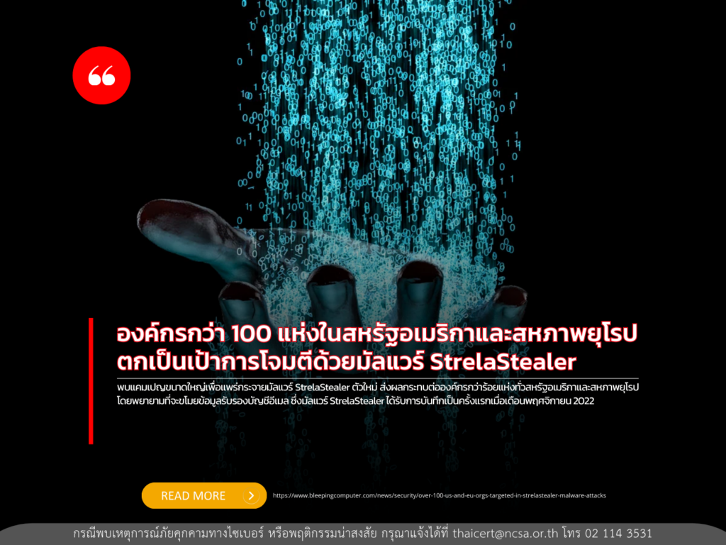 องค์กรกว่า 100 แห่งในสหรัฐอเมริกาและสหภาพยุโรปตกเป็นเป้าการโจมตีด้วยมัลแวร์ StrelaStealer