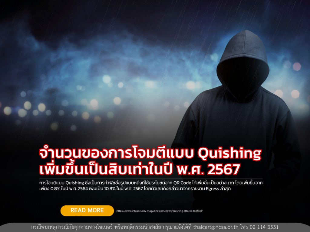 จำนวนของการโจมตีแบบ Quishing เพิ่มขึ้นเป็นสิบเท่าในปี พ.ศ. 2567