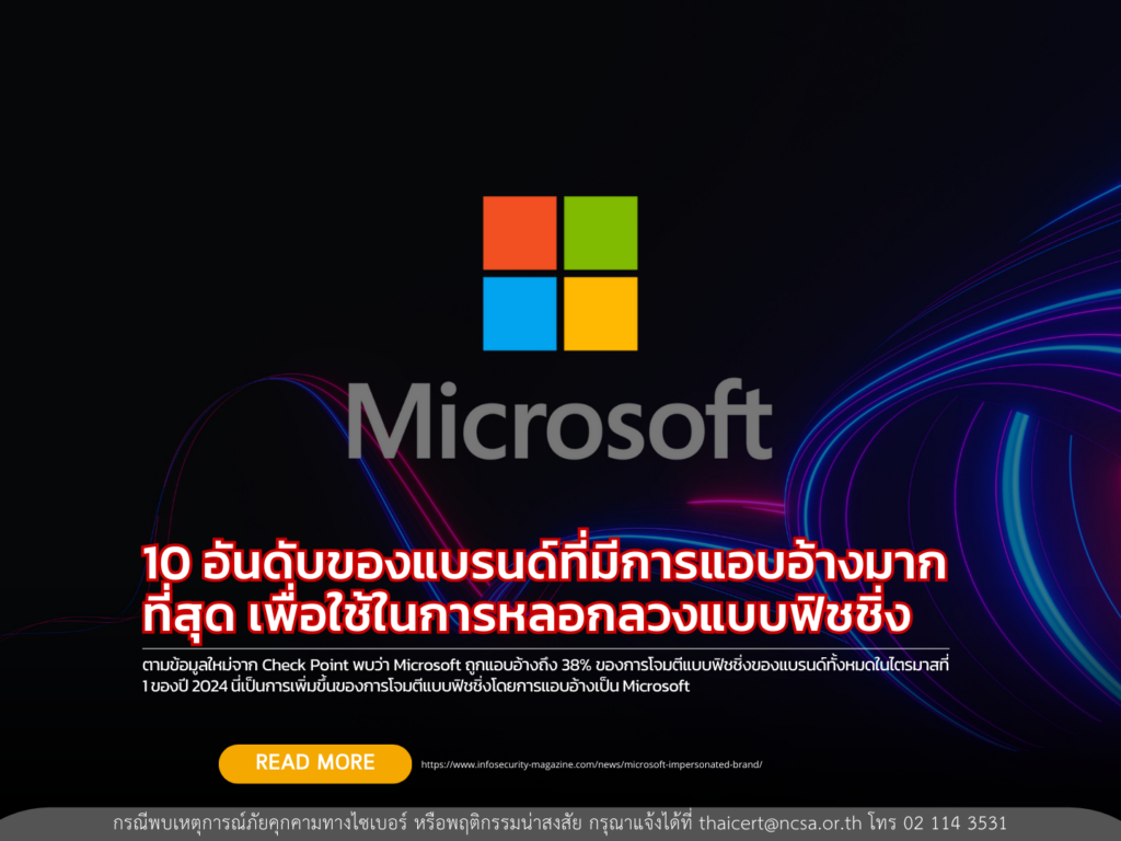 10 อันดับของแบรนด์ที่มีการแอบอ้างมากที่สุด เพื่อใช้ในการหลอกลวงแบบฟิชชิ่ง