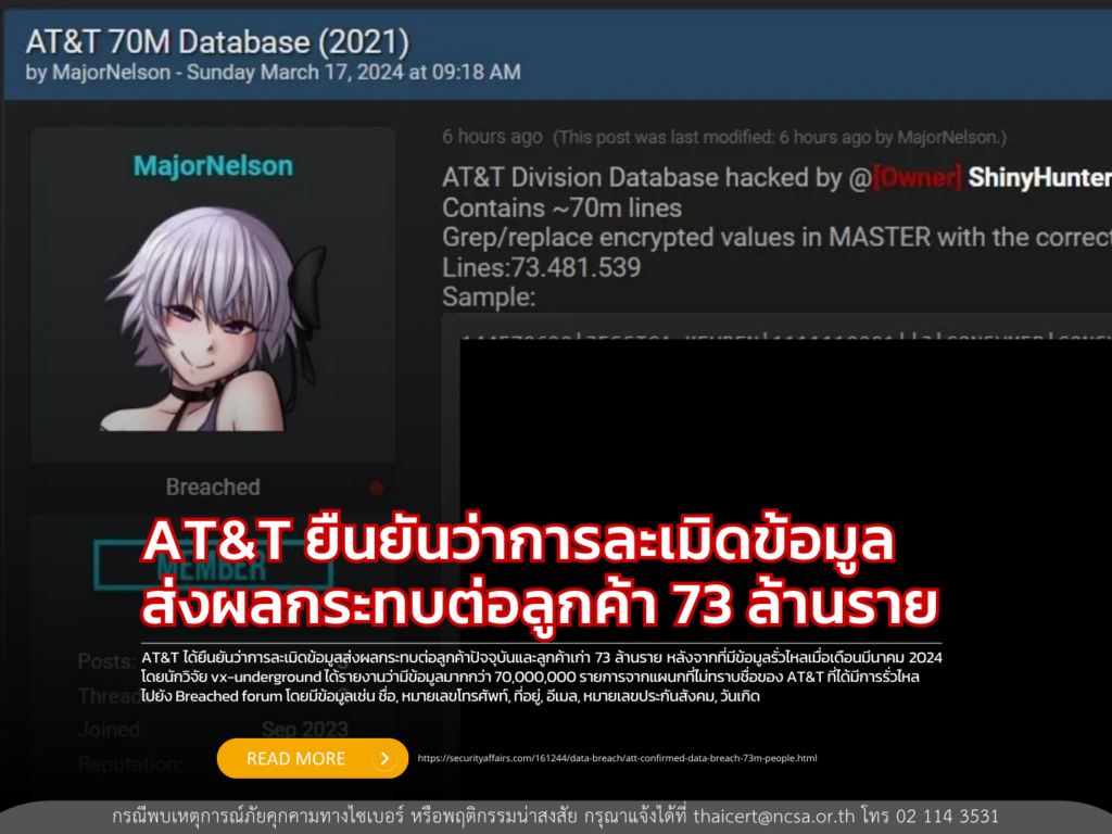 AT&T ยืนยันว่าการละเมิดข้อมูลส่งผลกระทบต่อลูกค้า 73 ล้านราย