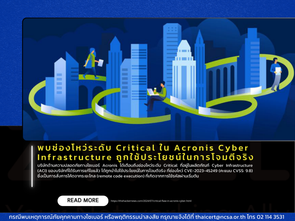 พบช่องโหว่ระดับ Critical ใน Acronis Cyber Infrastructure ถูกใช้ประโยชน์ในการโจมตีจริง
