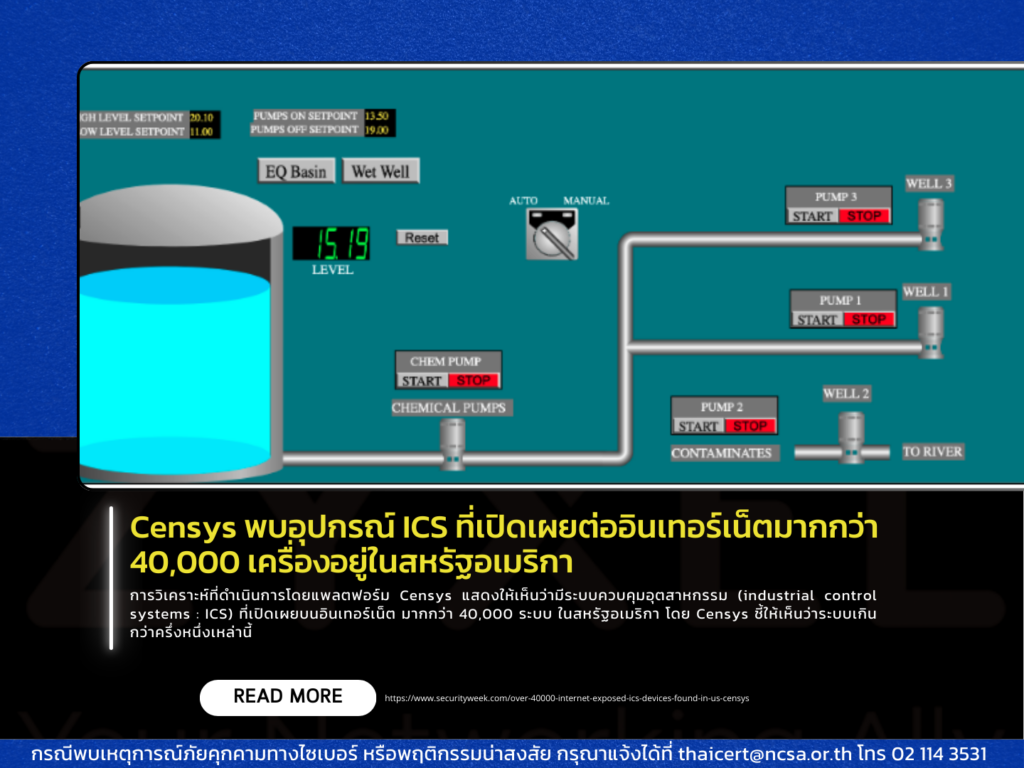 Censys พบอุปกรณ์ ICS ที่เปิดเผยต่ออินเทอร์เน็ตมากกว่า 40,000 เครื่องอยู่ในสหรัฐอเมริกา
