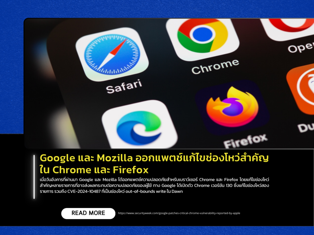 Google และ Mozilla ออกแพตช์แก้ไขช่องโหว่สำคัญใน Chrome และ Firefox
