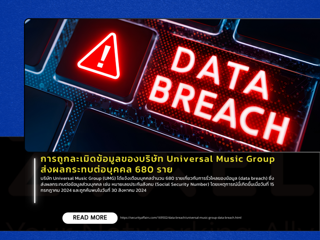 การถูกละเมิดข้อมูลของบริษัท Universal Music Group ส่งผลกระทบ 680 ราย