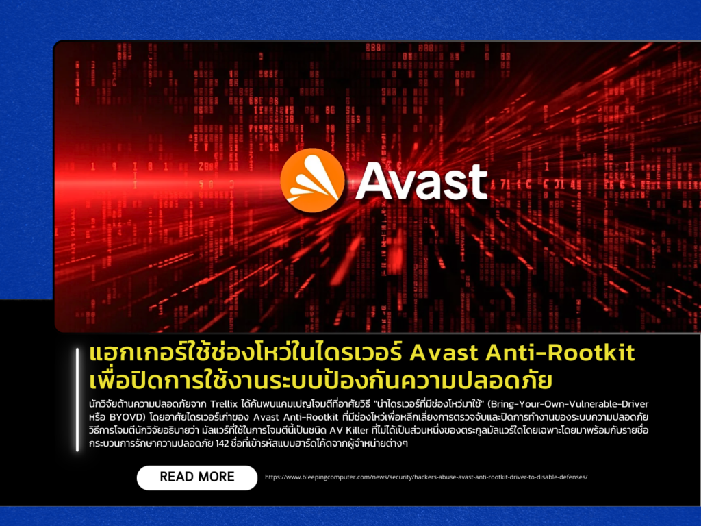 Hackers Exploit Vulnerability in Avast Anti-Rootkit Driver to Disable Security Systems