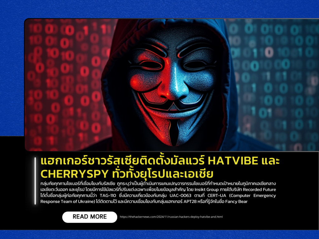 Russian hackers deploy HATVIBE and CHERRYSPY malware across Europe and Asia.