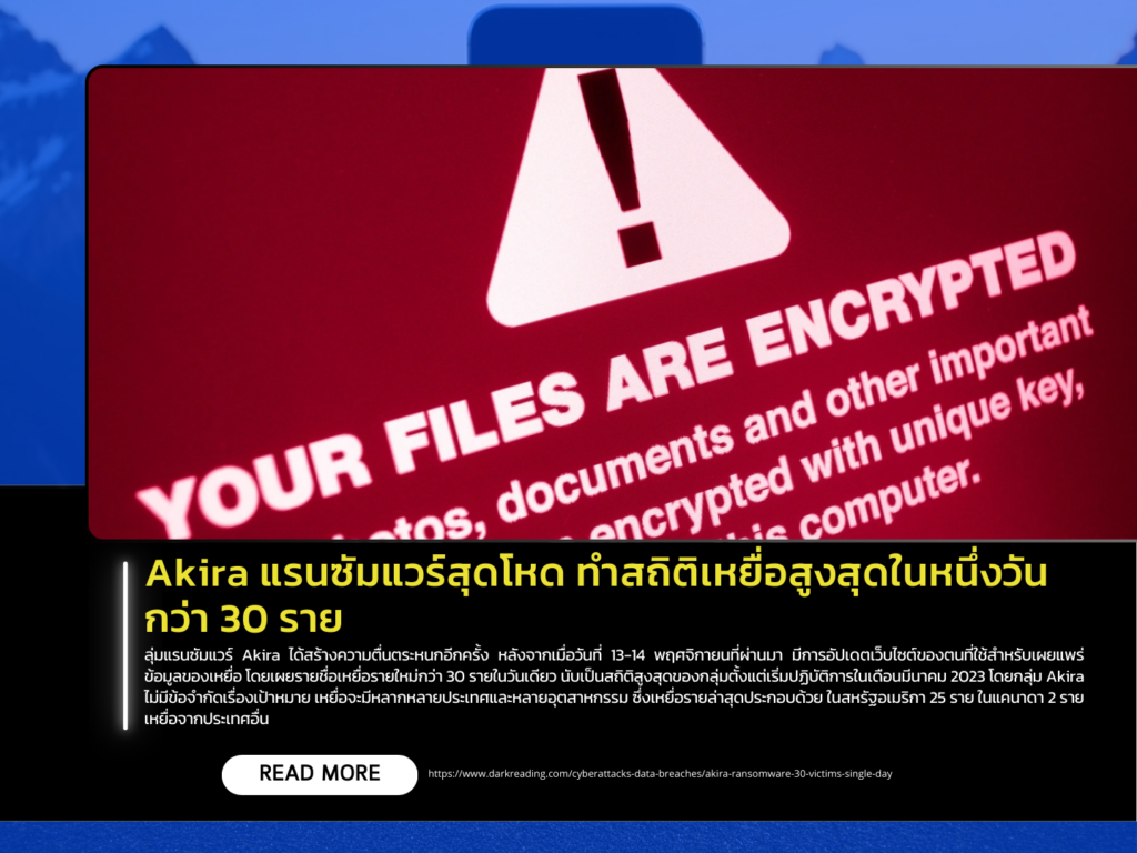 Akira Ransomware: A Brutal Threat Sets Record with Over 30 Victims in a Single Day