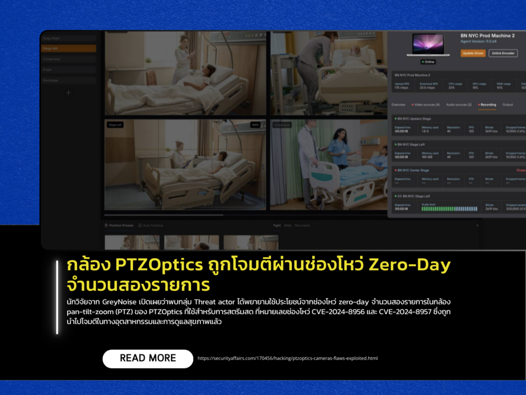 PTZOptics cameras have been attacked through two Zero-Day vulnerabilities.