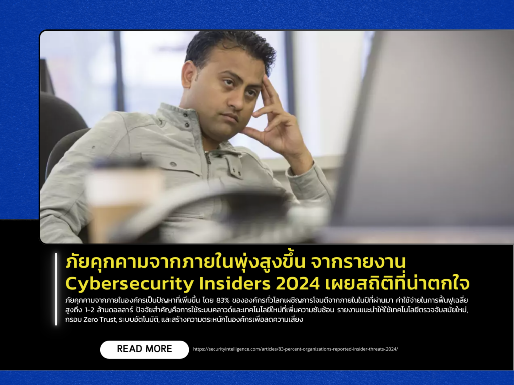 The Rise of Internal Organizational Threats: Shocking Statistics Revealed in the Cybersecurity Insiders 2024 Report