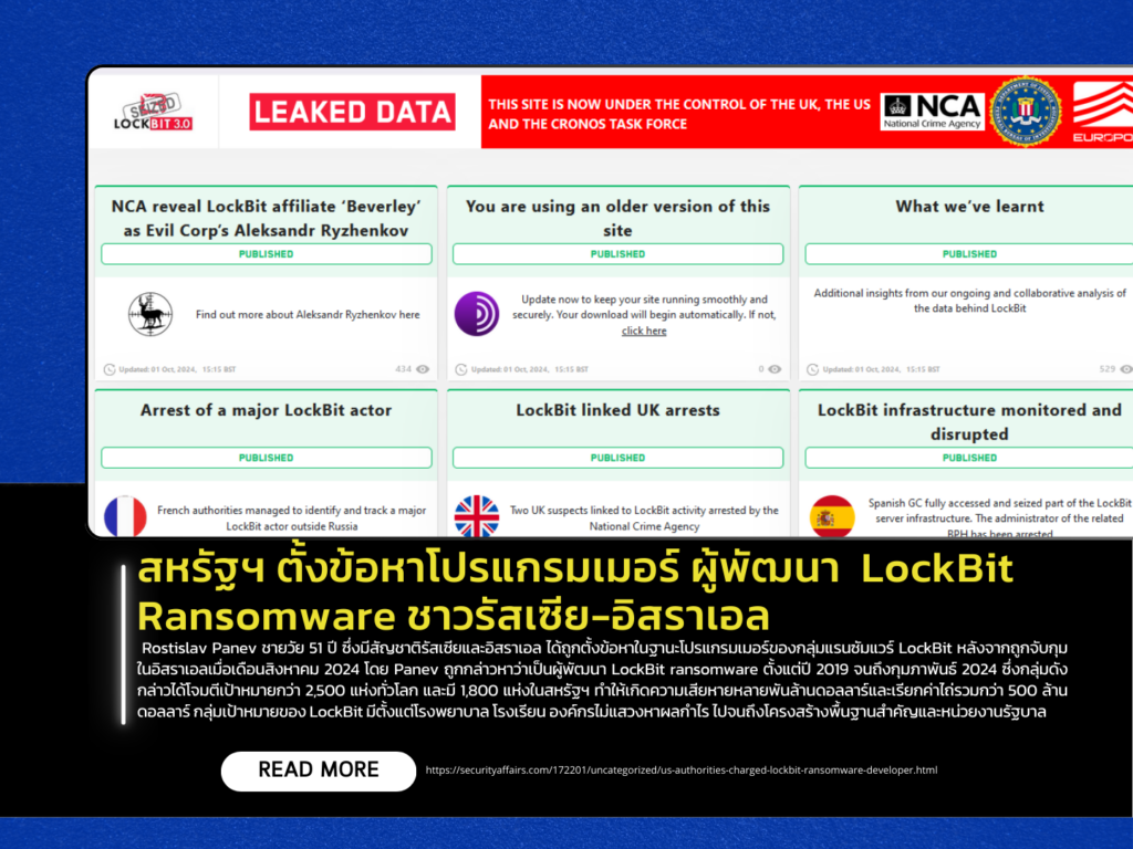 The United States charges a Russian-Israeli programmer behind the development of LockBit ransomware