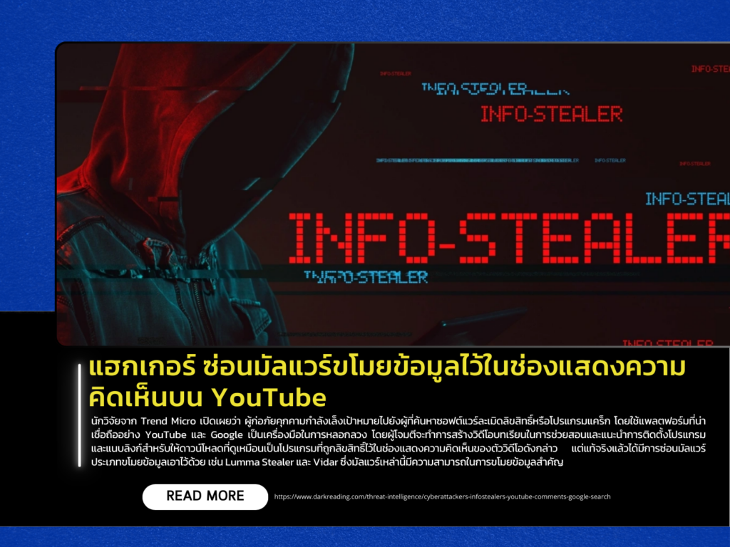 Hackers Hide Data-Stealing Malware in YouTube Comment Sections