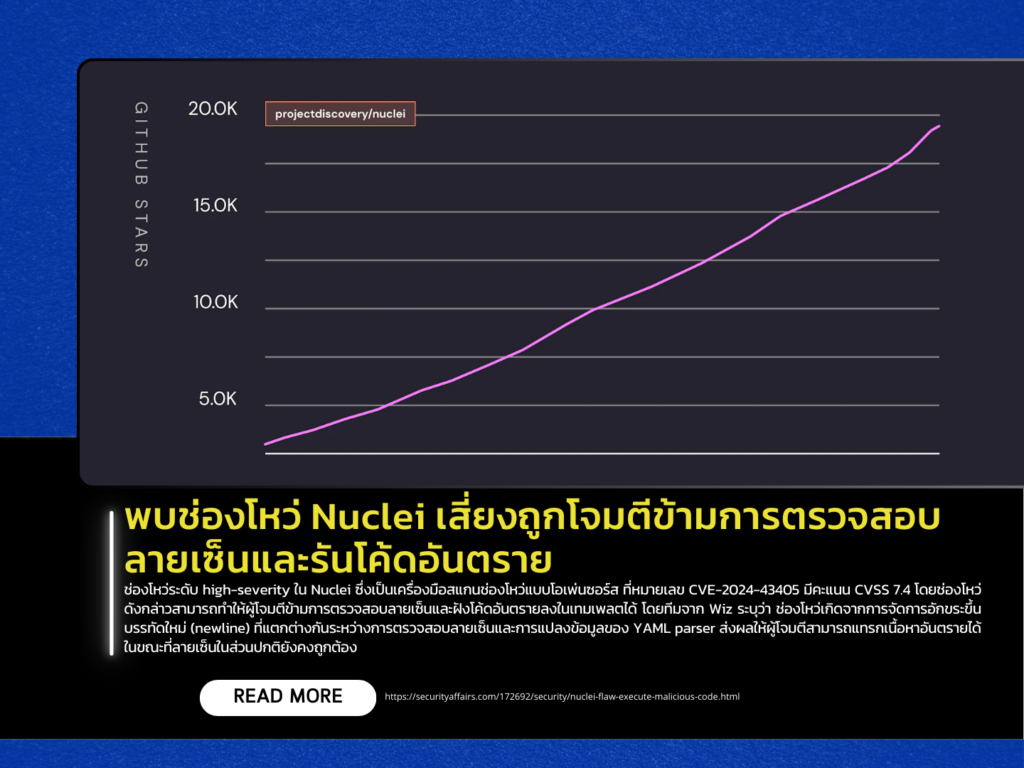 Nuclei Vulnerability Discovered, Posing Risk of Signature Bypass and Malicious Code Execution