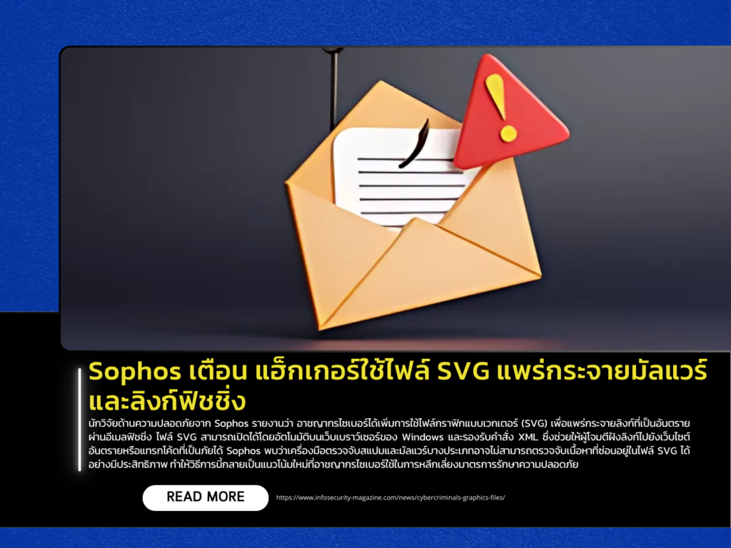 Sophos Warns: Hackers Using SVG Files to Spread Malware and Phishing Links