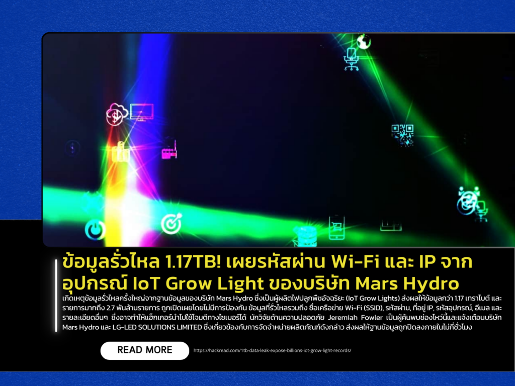 1.17TB Data Leak Exposes Wi-Fi Passwords and IPs from Mars Hydro’s IoT Grow Light Devices