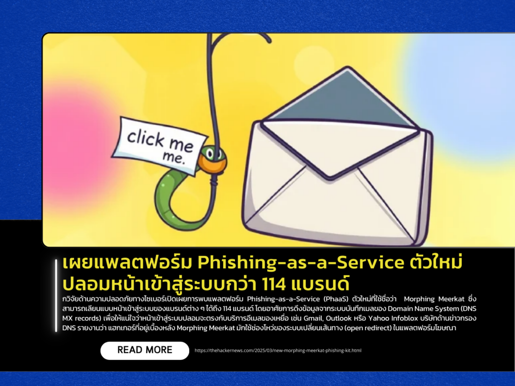 New Phishing-as-a-Service Platform ‘Morphing Meerkat’ Mimics Login Pages for Over 114 Brands