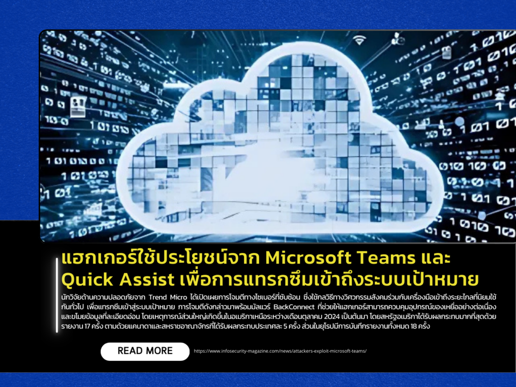 Hackers Exploit Microsoft Teams and Quick Assist for System Infiltration