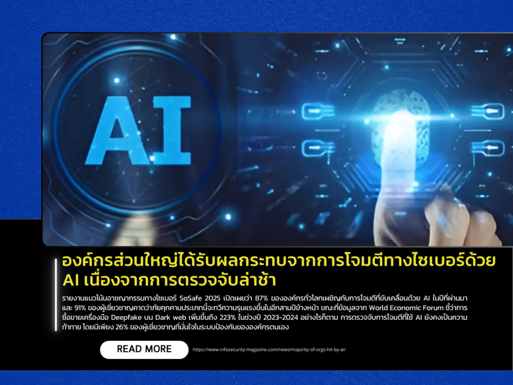 Most Organizations Affected by AI-Driven Cyberattacks Due to Delayed Detection