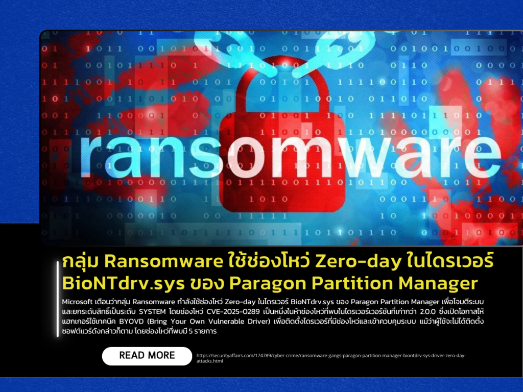 Ransomware Groups Exploit Zero-Day Vulnerability in Paragon Partition Manager’s BioNTdrv.sys Driver