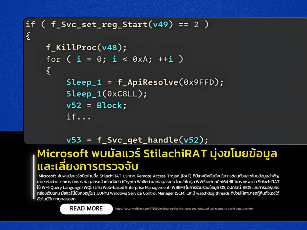 Microsoft Discovers StilachiRAT Malware Designed for Data Theft and Evasion