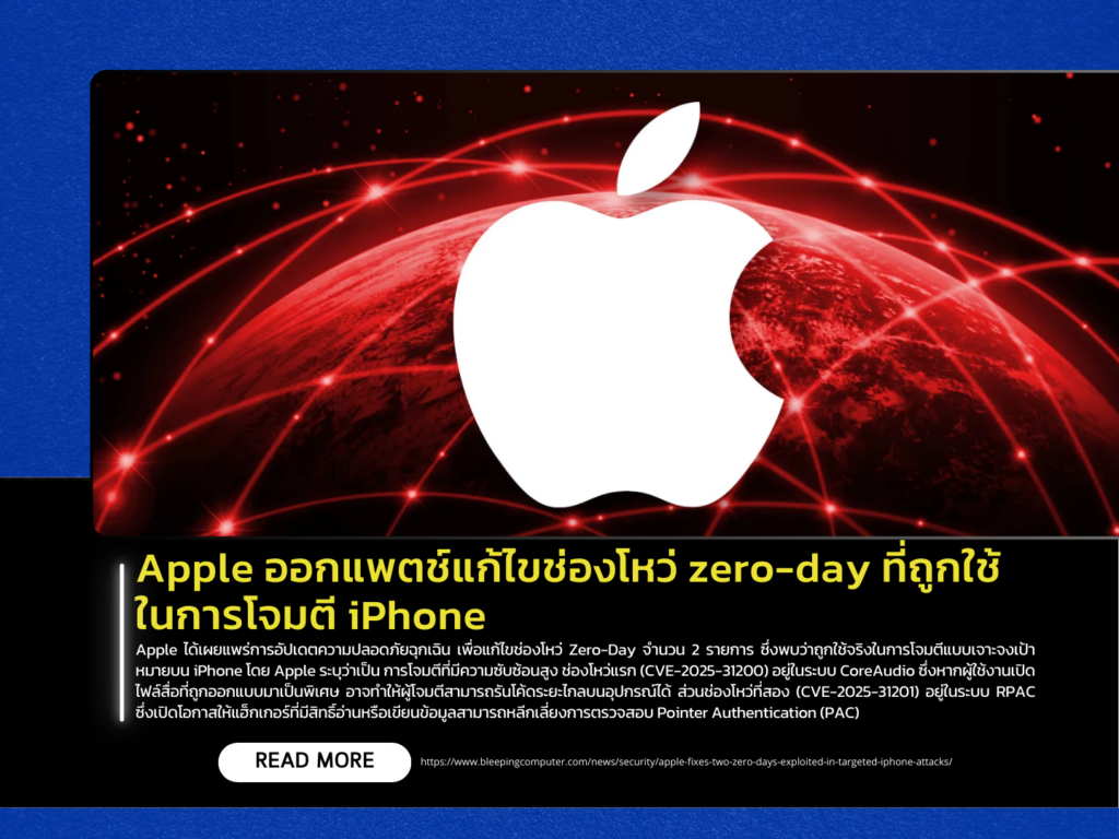 Apple Patches Two Zero-Day Vulnerabilities Exploited in Targeted iPhone Attacks