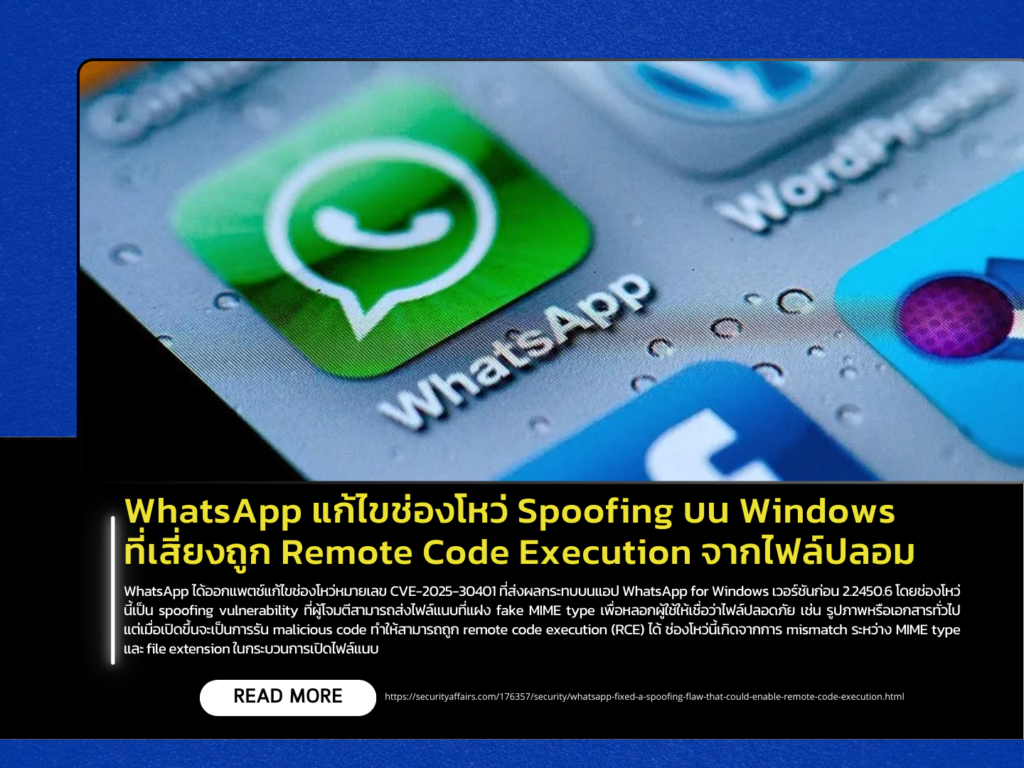 WhatsApp Patches Critical Spoofing Vulnerability on Windows That Could Lead to Remote Code Execution