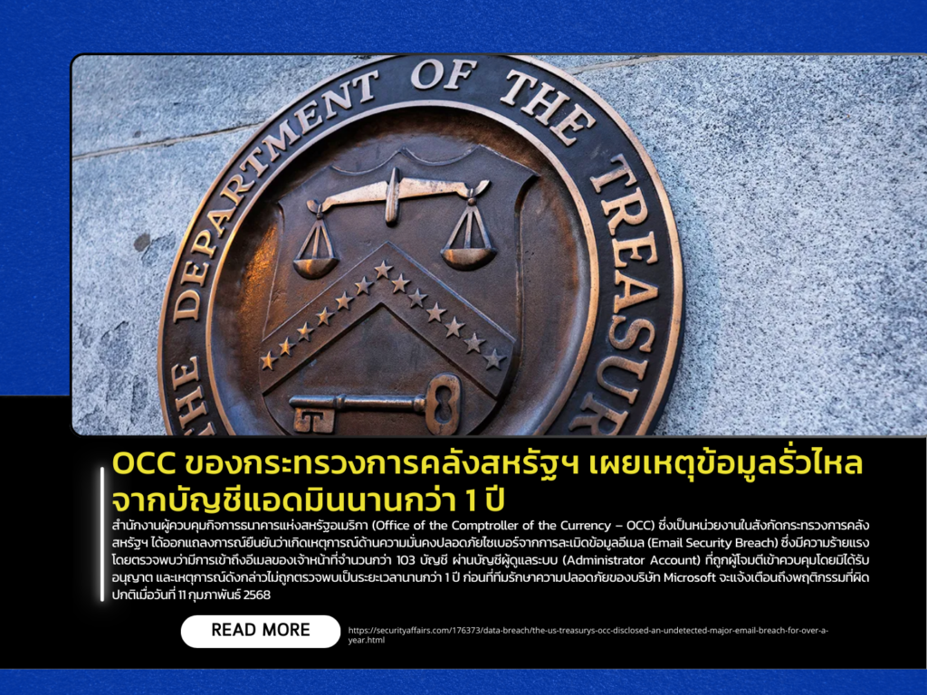 U.S. Treasury’s OCC Confirms Year-Long Email Breach via Compromised Admin Account