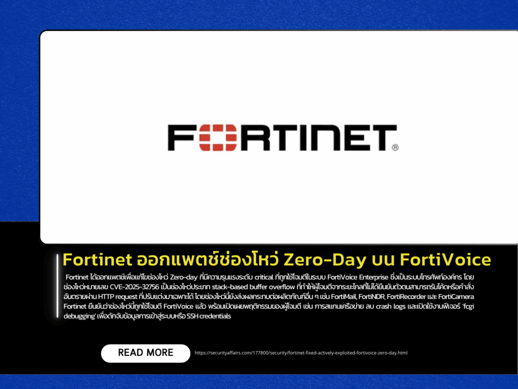 Fortinet Patches Critical Zero-Day Vulnerability Exploited in FortiVoice