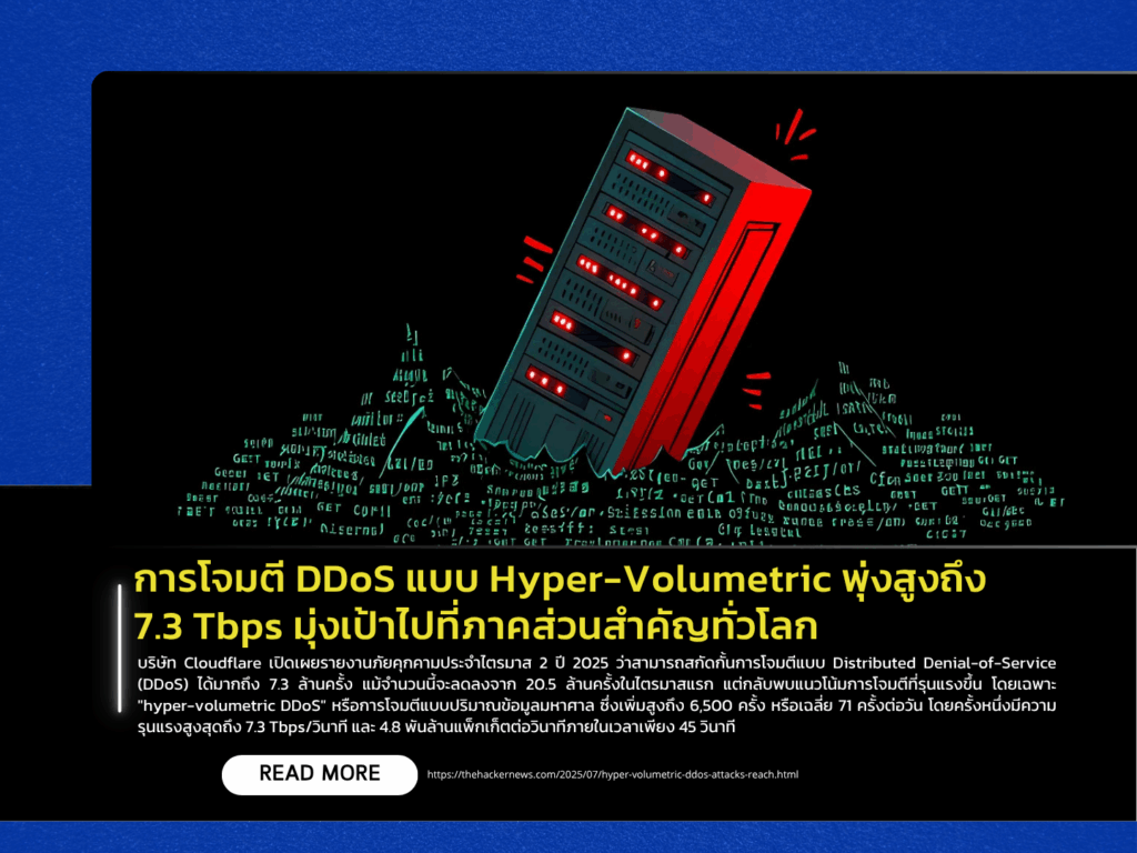 Hyper-Volumetric DDoS Attacks Reach 7.3 Tbps, Targeting Critical Sectors Worldwide