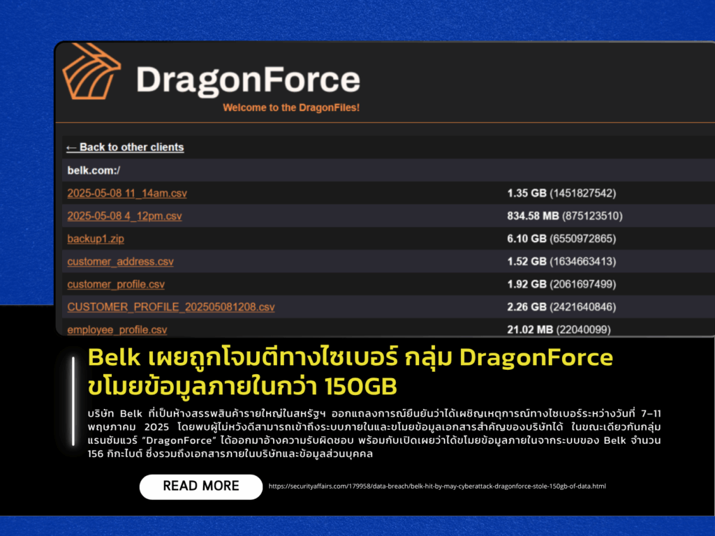 Belk Confirms Cyberattack by DragonForce Group, Over 150GB of Internal Data Stolen