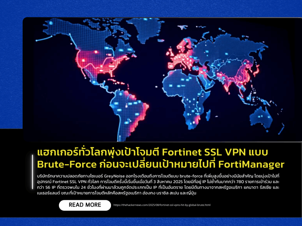Global Hackers Target Fortinet SSL VPN with Brute-Force Attacks Before Shifting Focus to FortiManager