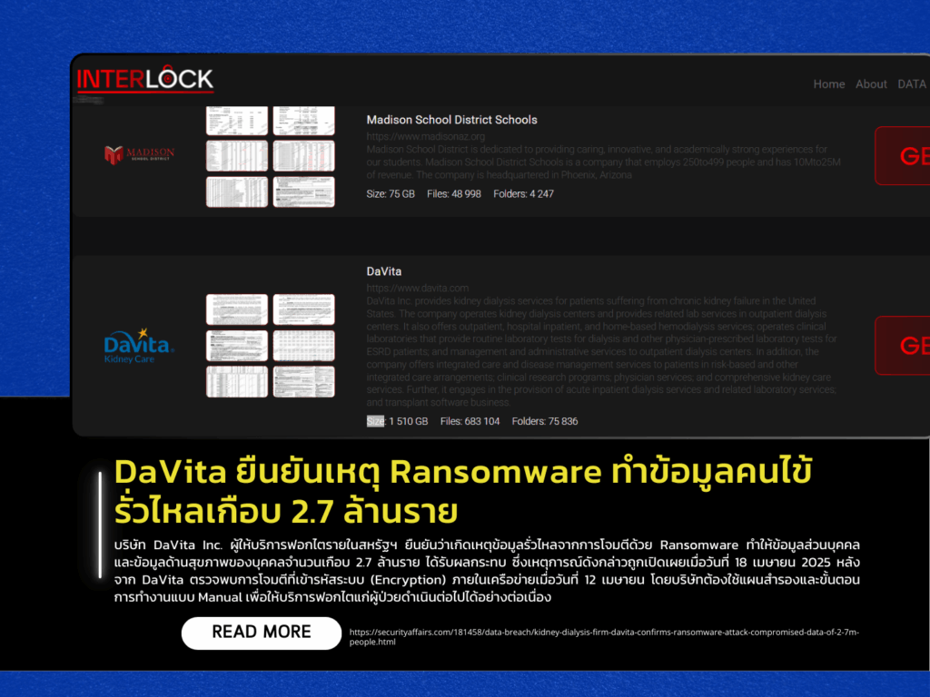 DaVita Confirms Ransomware Attack Exposed Data of Nearly 2.7 Million Patients