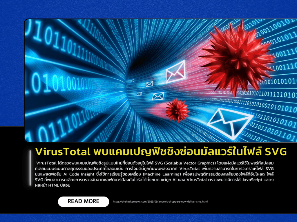 VirusTotal Detects Phishing Campaign Hiding Malware in SVG Files