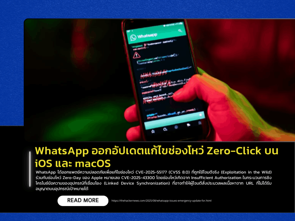 WhatsApp Releases Update to Patch Zero-Click Vulnerability on iOS and macOS