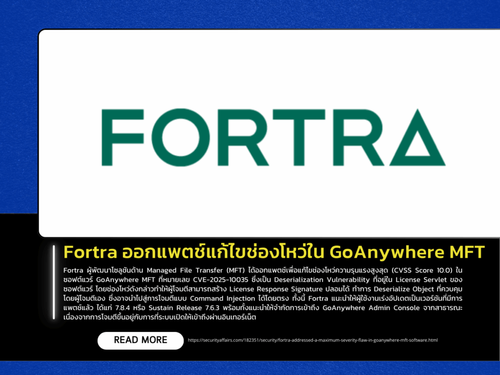 Fortra Releases Patch for Critical GoAnywhere MFT Vulnerability