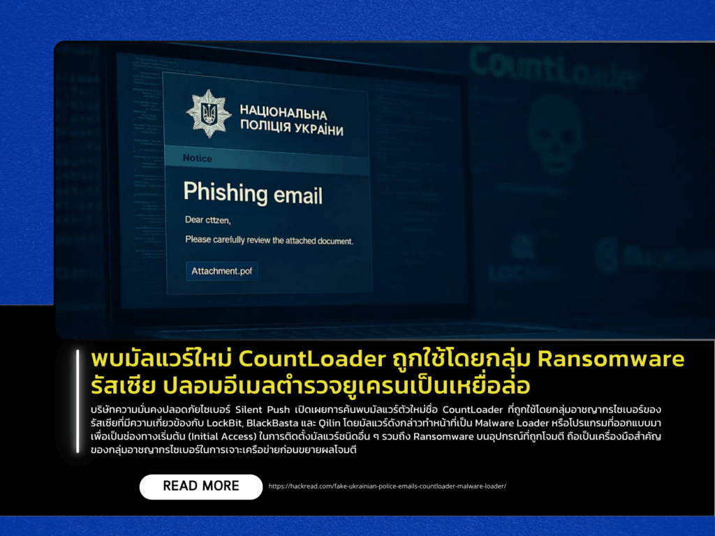 New Malware “CountLoader” Used by Russian Ransomware Groups, Masquerading as Ukrainian Police Emails