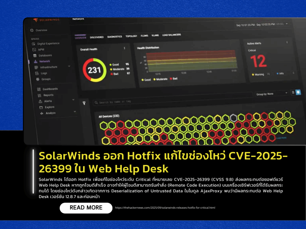 SolarWinds Releases Hotfix for CVE-2025-26399 in Web Help Desk