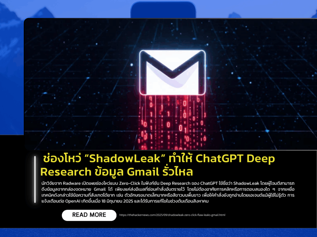 “ShadowLeak” Vulnerability Exposes Gmail Data via ChatGPT Deep Research