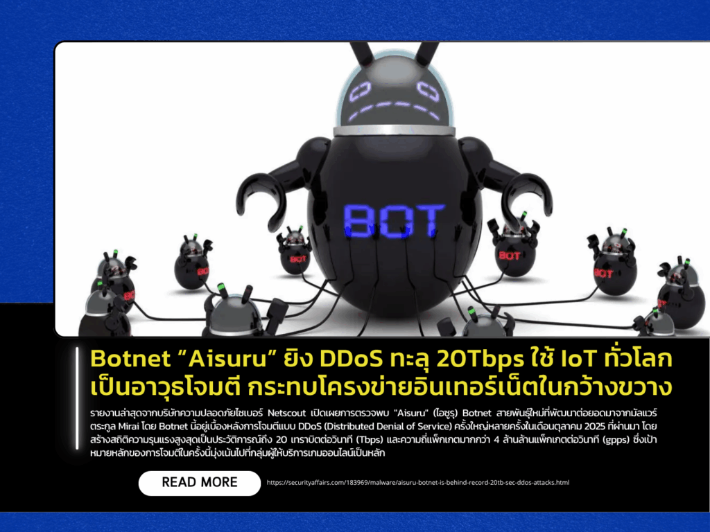Botnet “Aisuru” Launches Record-Breaking 20 Tbps DDoS Attacks Using Global IoT Devices, Disrupting Internet Infrastructure