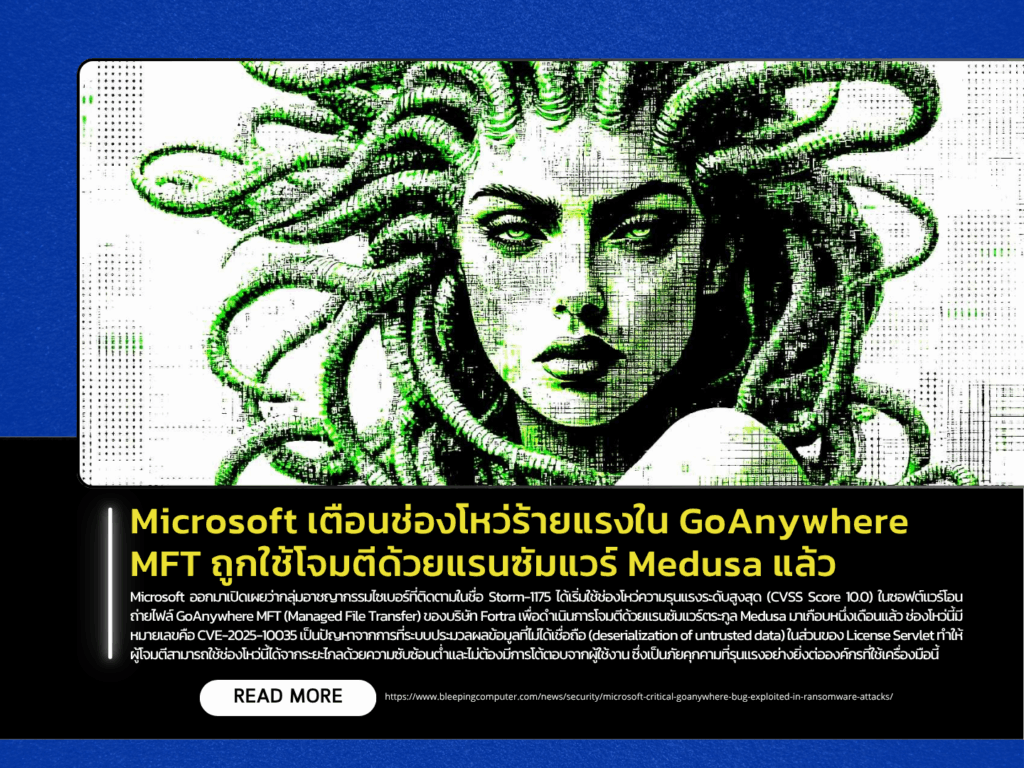 Microsoft Warns of Critical GoAnywhere MFT Vulnerability Exploited in Medusa Ransomware Attacks