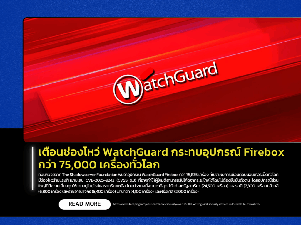 Warning: WatchGuard Vulnerability Exposes Over 75,000 Firebox Devices Worldwide