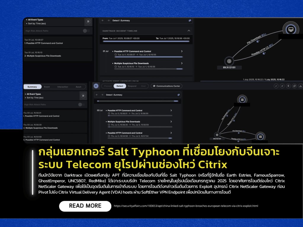 Chinese-Linked Hacker Group Salt Typhoon Breaches European Telecom via Citrix Vulnerability