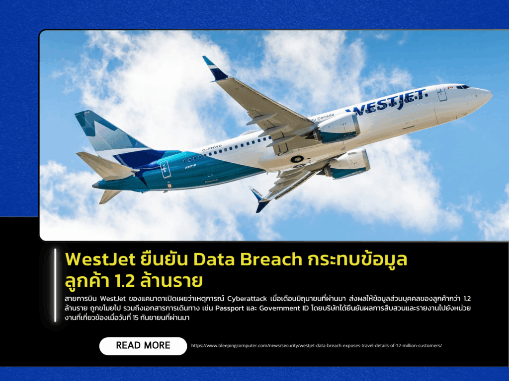 WestJet Confirms Data Breach Impacting 1.2 Million Customers