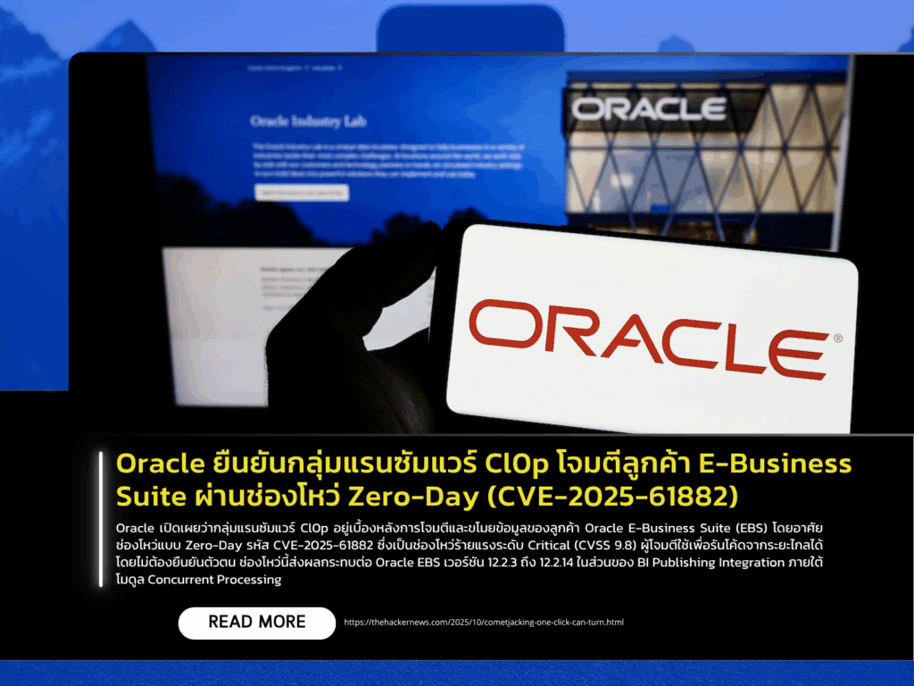 Oracle Confirms Cl0p Ransomware Group Exploited Zero-Day (CVE-2025-61882) to Attack E-Business Suite Customers