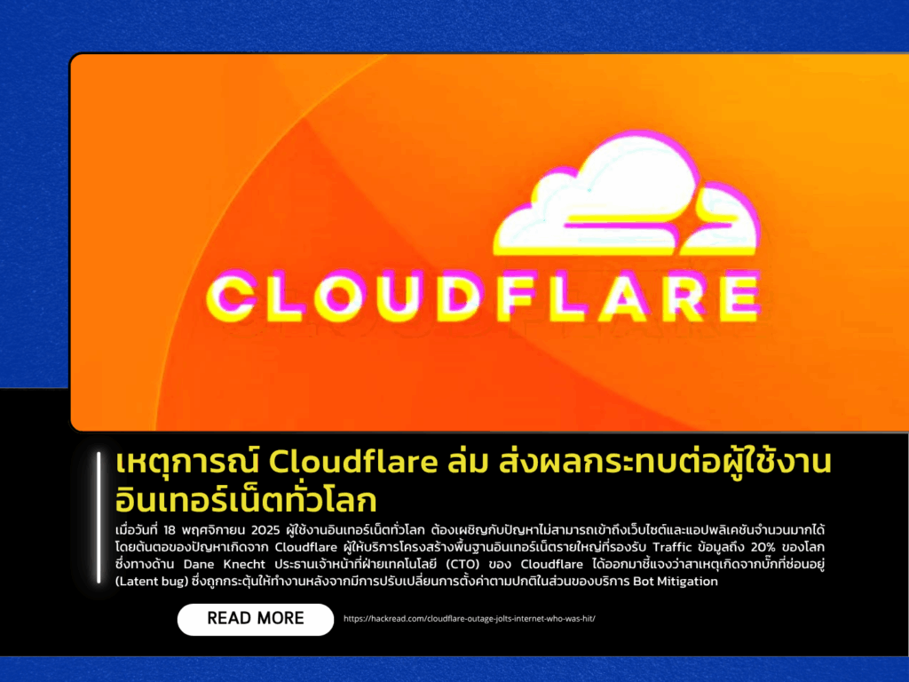 Cloudflare Outage Causes Global Internet Disruption