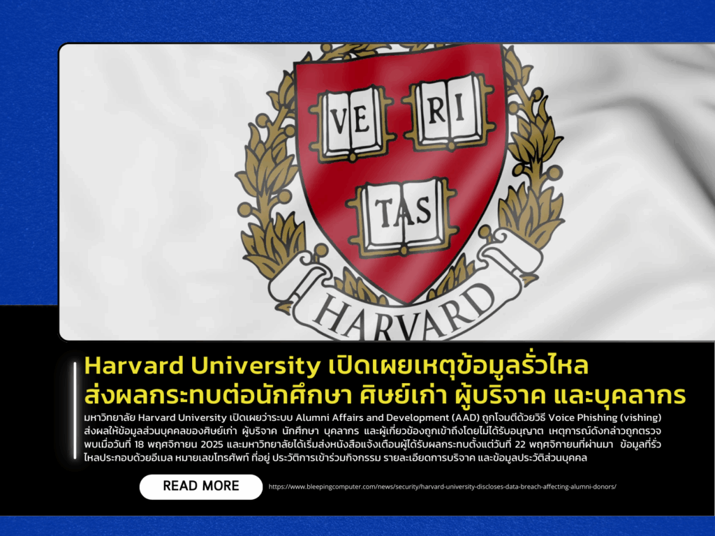 Harvard University Discloses Data Breach Affecting Students, Alumni, Donors, and Staff