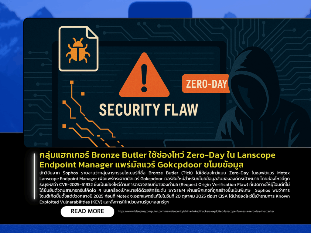 Hacker Group “Bronze Butler” Exploits Zero-Day Vulnerability in Lanscope Endpoint Manager to Spread Gokcpdoor Malware and Steal Data